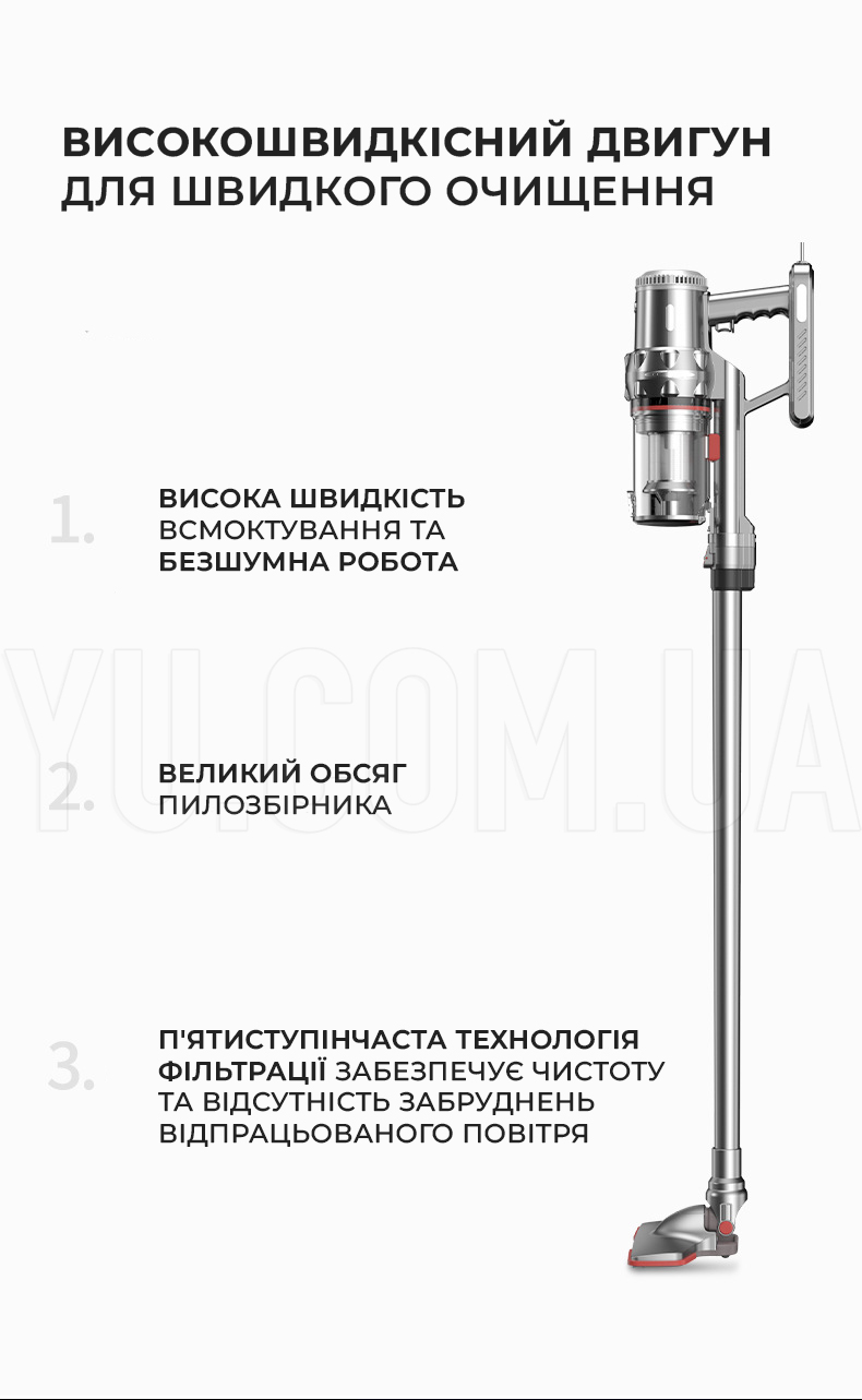 Потужний ручний акумуляторний пилосос RAF R8665 1400 Вт Потужний ручний акумуляторний пилосос RAF R8665 1400 Вт